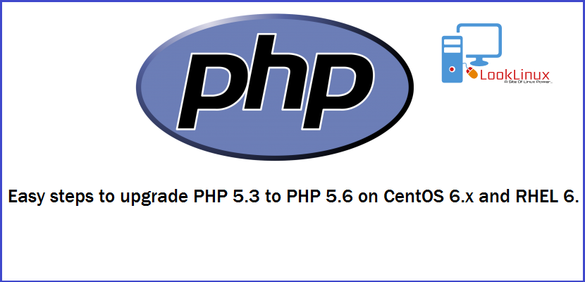 Feature image php-5.3-to-5.6