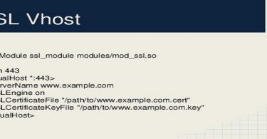 ssl_modules