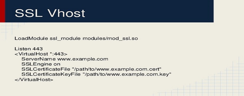 Feature image ssl-modules
