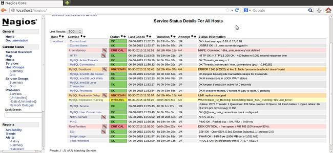 nagios-monitoring