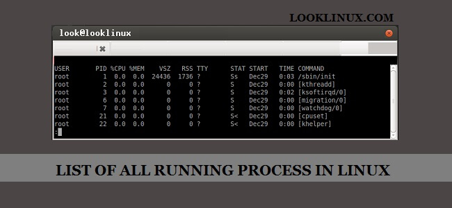 Feature image running-process-in-linux