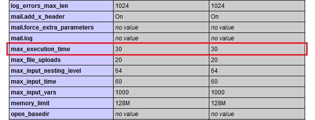 php-maximum-execution-time