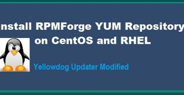 RPMForge-repository