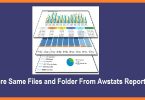 ignore-file-folder-awstats-reports