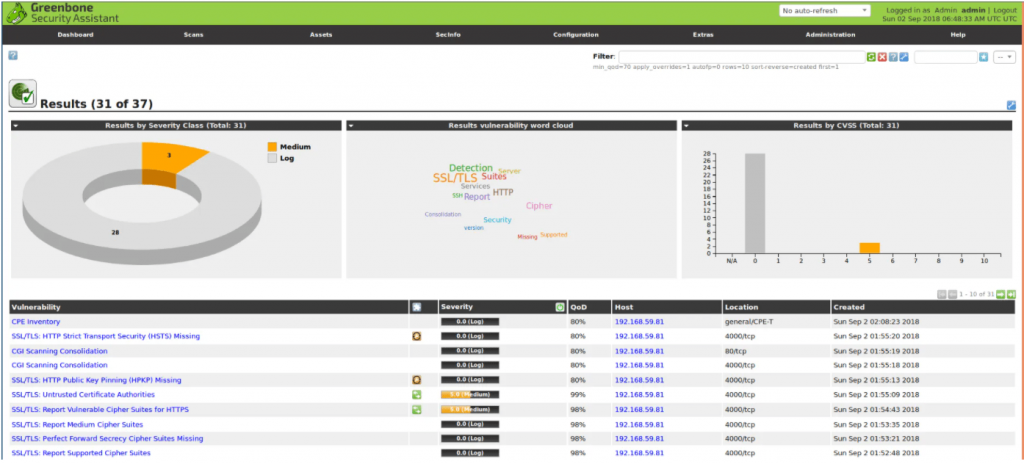 Scan-Result-OpenVAS