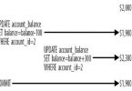 mysql-transactions