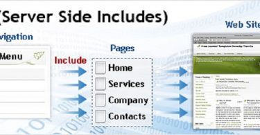 server-side-includes