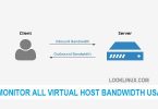 monitor-bandwidth-usage