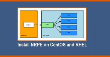 install-nrpe