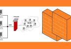 firewall