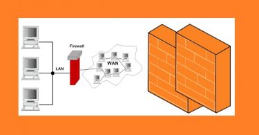 firewall