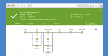 Pipeline from Blue Ocean Interface