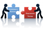 Vulnerability-Assessment