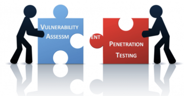 Vulnerability-Assessment